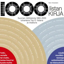 1000 listan kirja