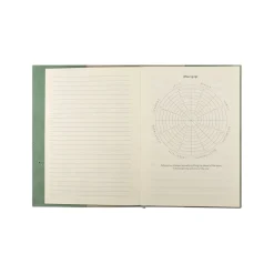 Victoria Paper Products Ltd. Muistikirja nappikiinnityksellä, vihreä Victorias journals* Päiväkirjat Ja Ystäväkirjat